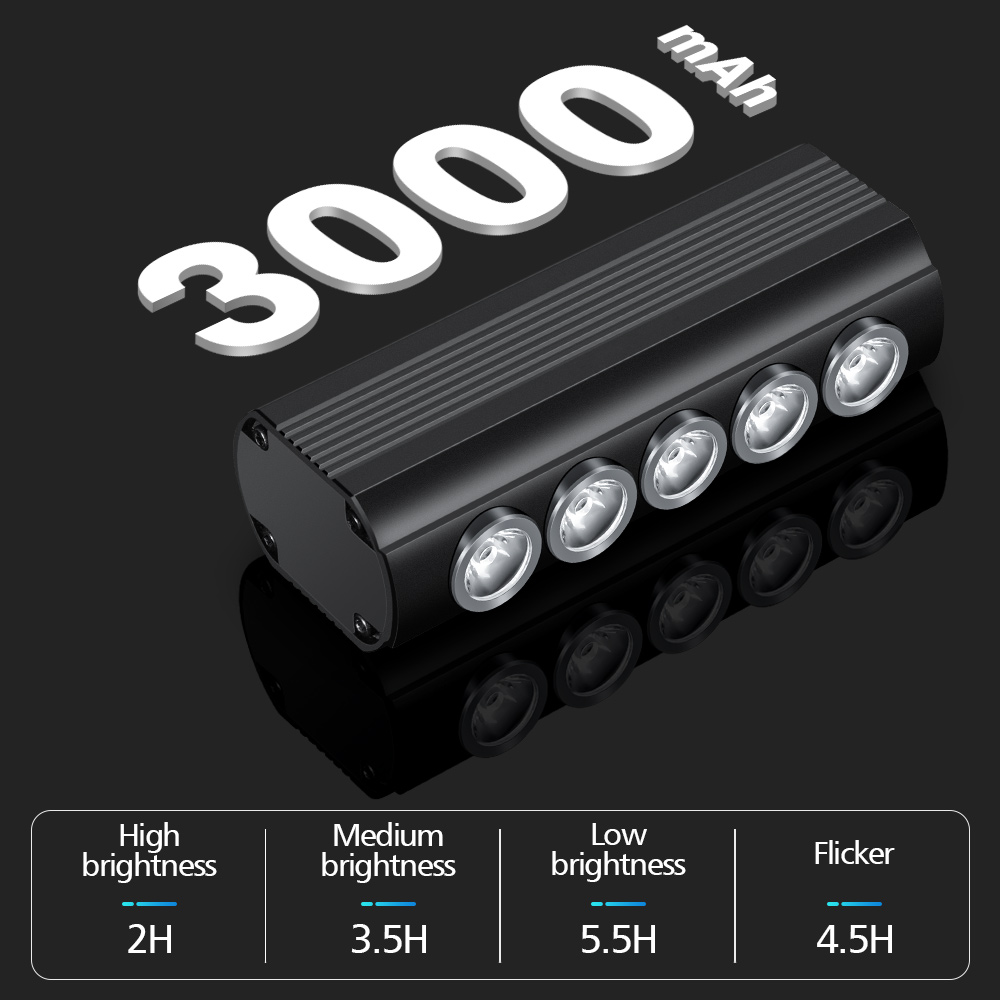 NEWBOLER Bicycle Light Front 1 - огляд і ціна Rechargeable Bicycle Headlight 1000 Lumen