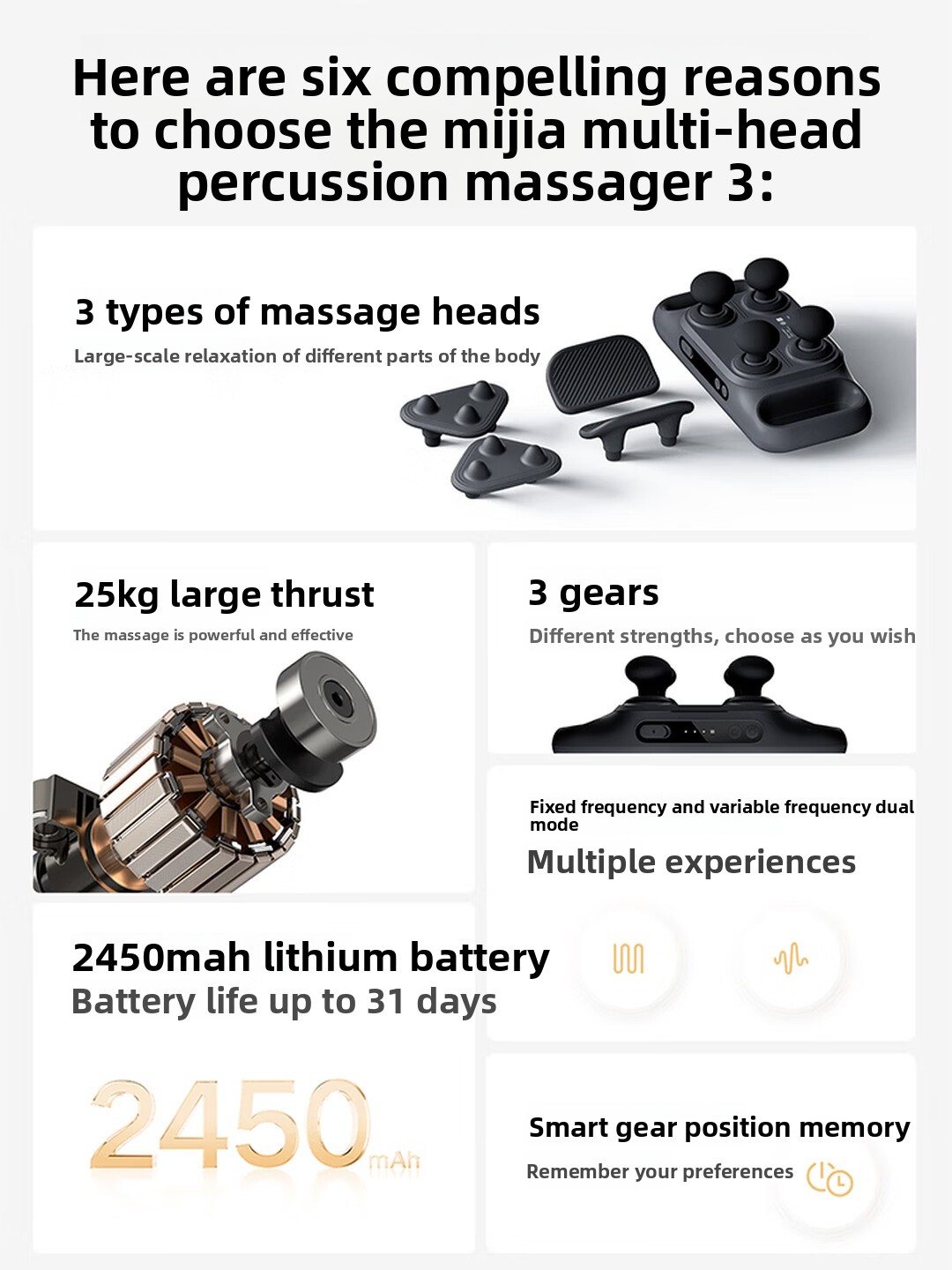 Mijia Multi‑Head Massage Gun 3 - огляд і ціна Electric Massage Gun Deep Tissue