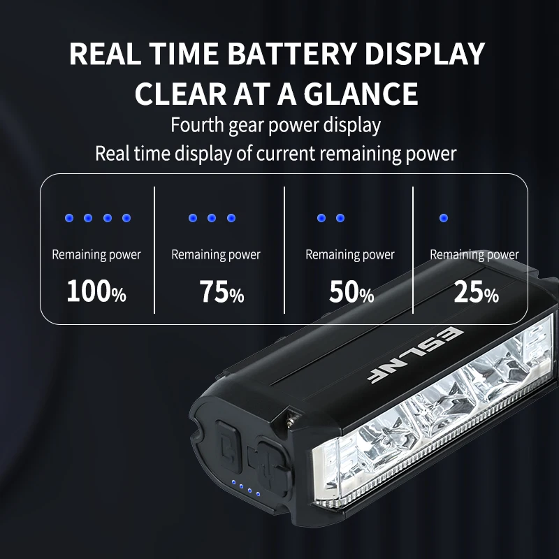 ESLNF 1000 Lumen USB Rechargea - огляд і ціна Rechargeable Bicycle Headlight 1000 Lumen