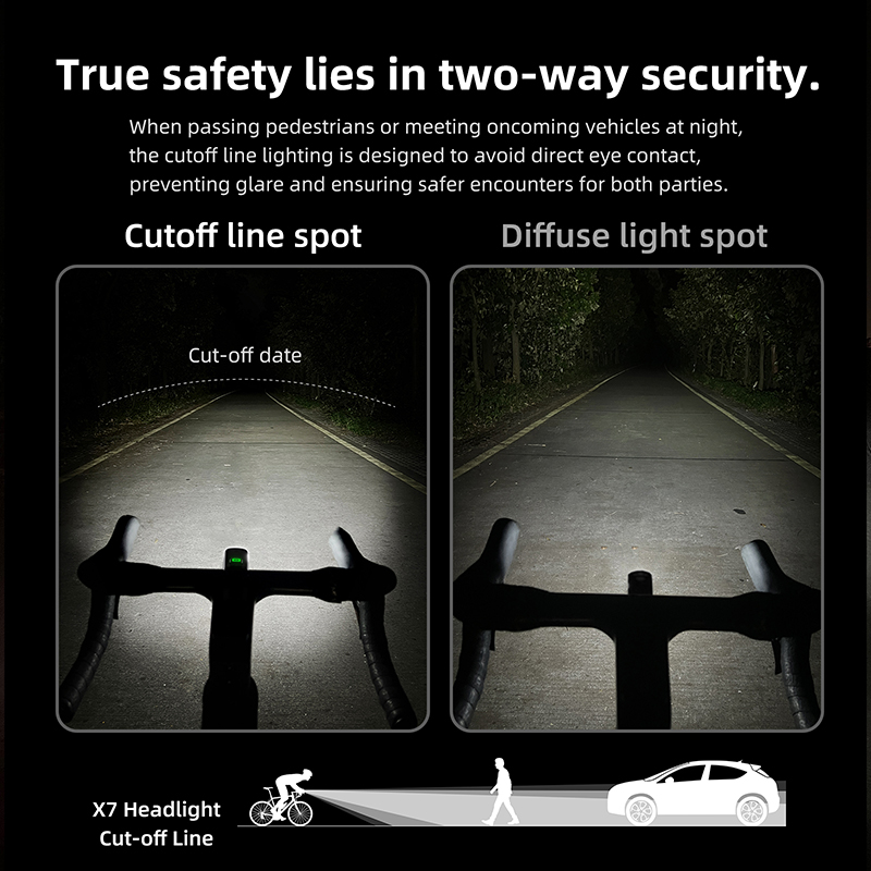 CYCLAMI X7 Reality 1000 Lumens - огляд і ціна Rechargeable Bicycle Headlight 1000 Lumen