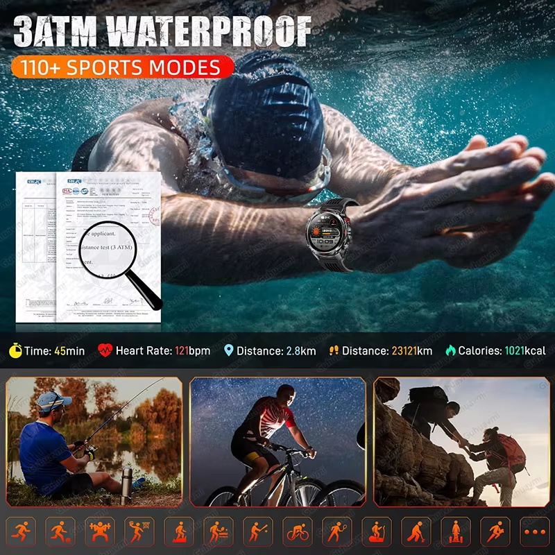 Military 540mAh GPS Smart Watc - огляд і ціна Resistance Bands Set With Handles
